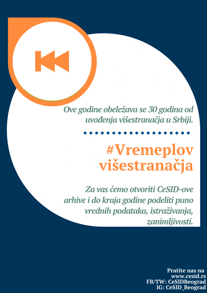 vremeplov-visestranacja-najava